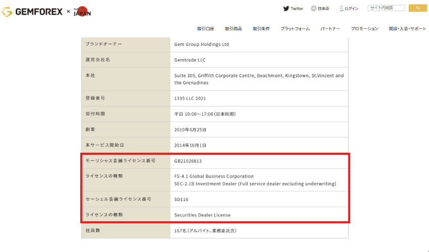GEMFOREXの金融ライセンス
