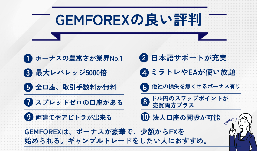 GEMFOREXの良い評判・口コミ