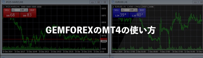 GEMFOREX（ゲムフォレックス）のMT4の使い方・ログイン方法